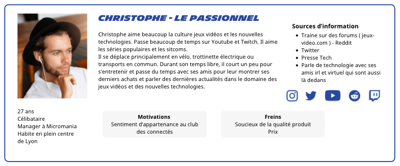 Exemple persona marketing