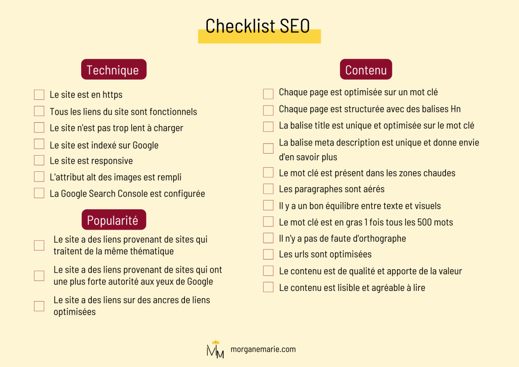 Checklist SEO