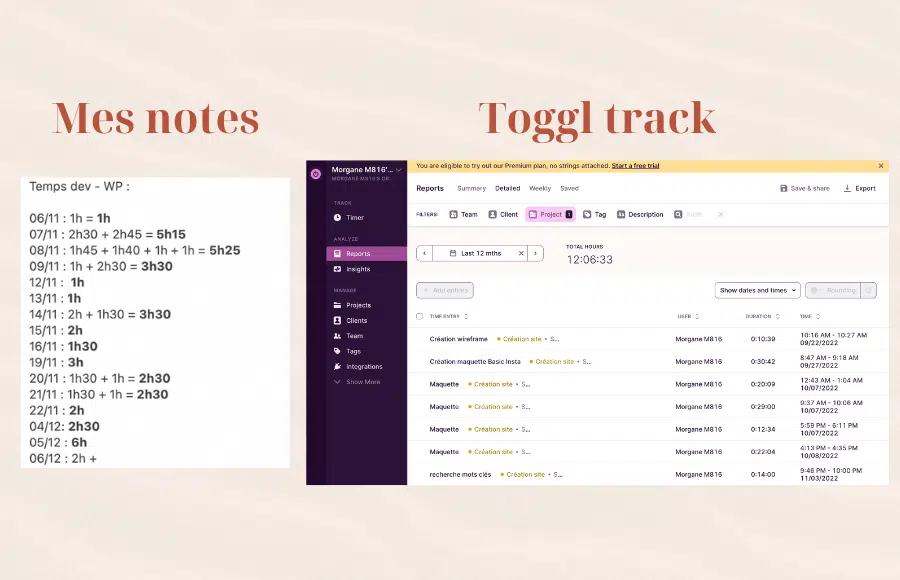 Tracker le temps de la création d'un site